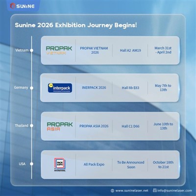 SUNINE ประกาศการเดินทางของนิทรรศการระดับโลกปี 2026